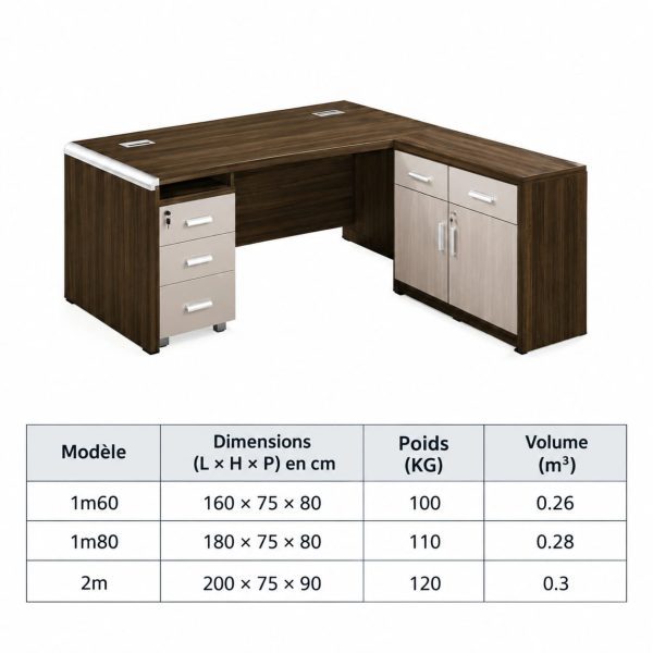 Bureau directeur haut de gamme – bois foncé - blanc
